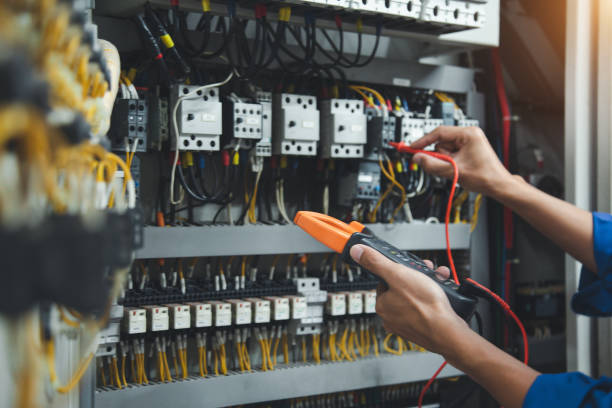 Best Industrial Electrical Services  in Millers Creek, NC